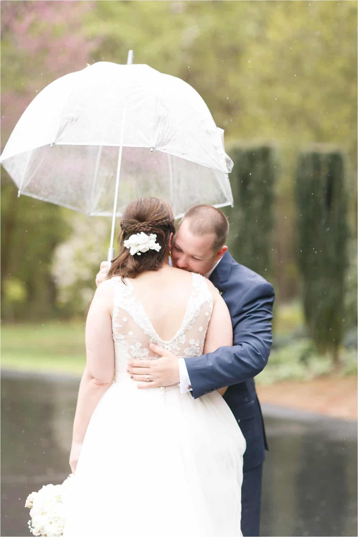 tips for rainy wedding photos